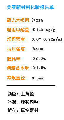 分子篩技術標準